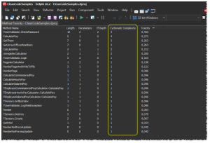 Cyclomatic Complexity in Delphi