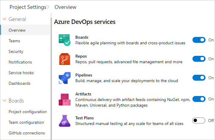 Azure DevOps Services Overview